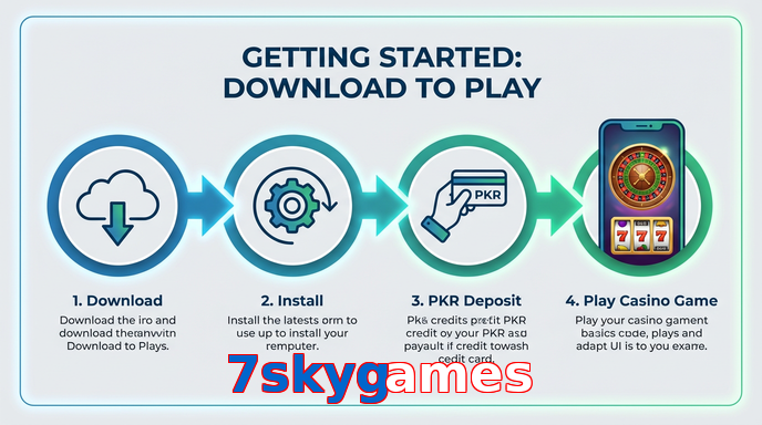 Game list for 7Skygames gamedownload section